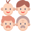 age-group